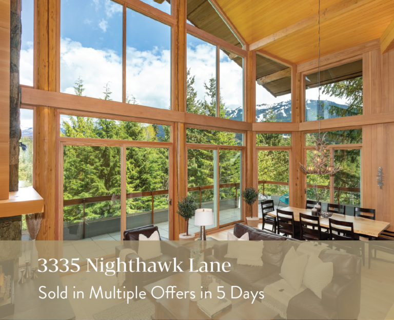 Our-Success-3335-Nighthawk-Lane