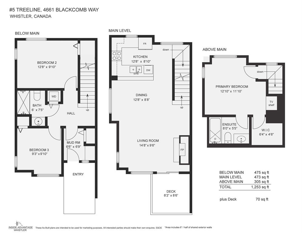 #5 – 4661 Blackcomb Way